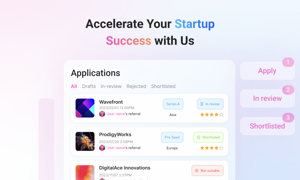 The Process of Applying through Flair for Startups - Founders Lair
