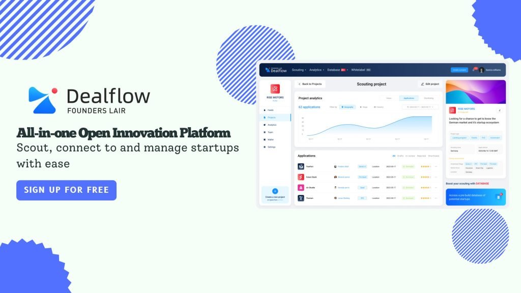 Dealflow (by Founders Lair): All-in-one Open Innovation Platform