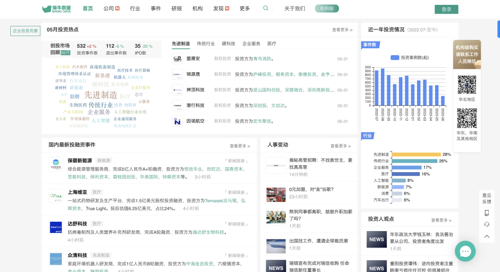 Rhino Data (烯牛数据) - 5 Essential Startup Database Tools in China for Startup Scouts