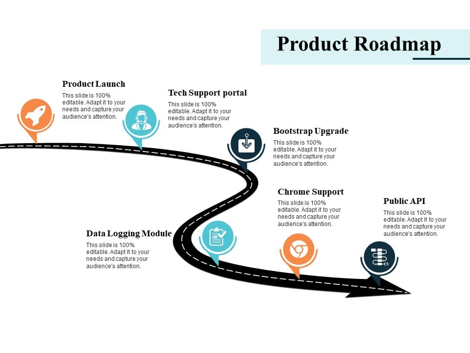 Product Roadmap schema