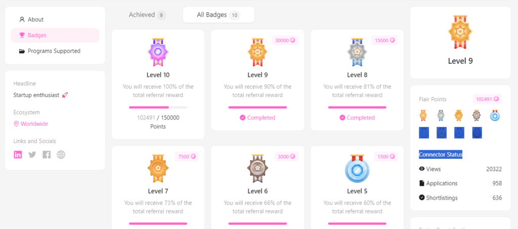 Badges gamification